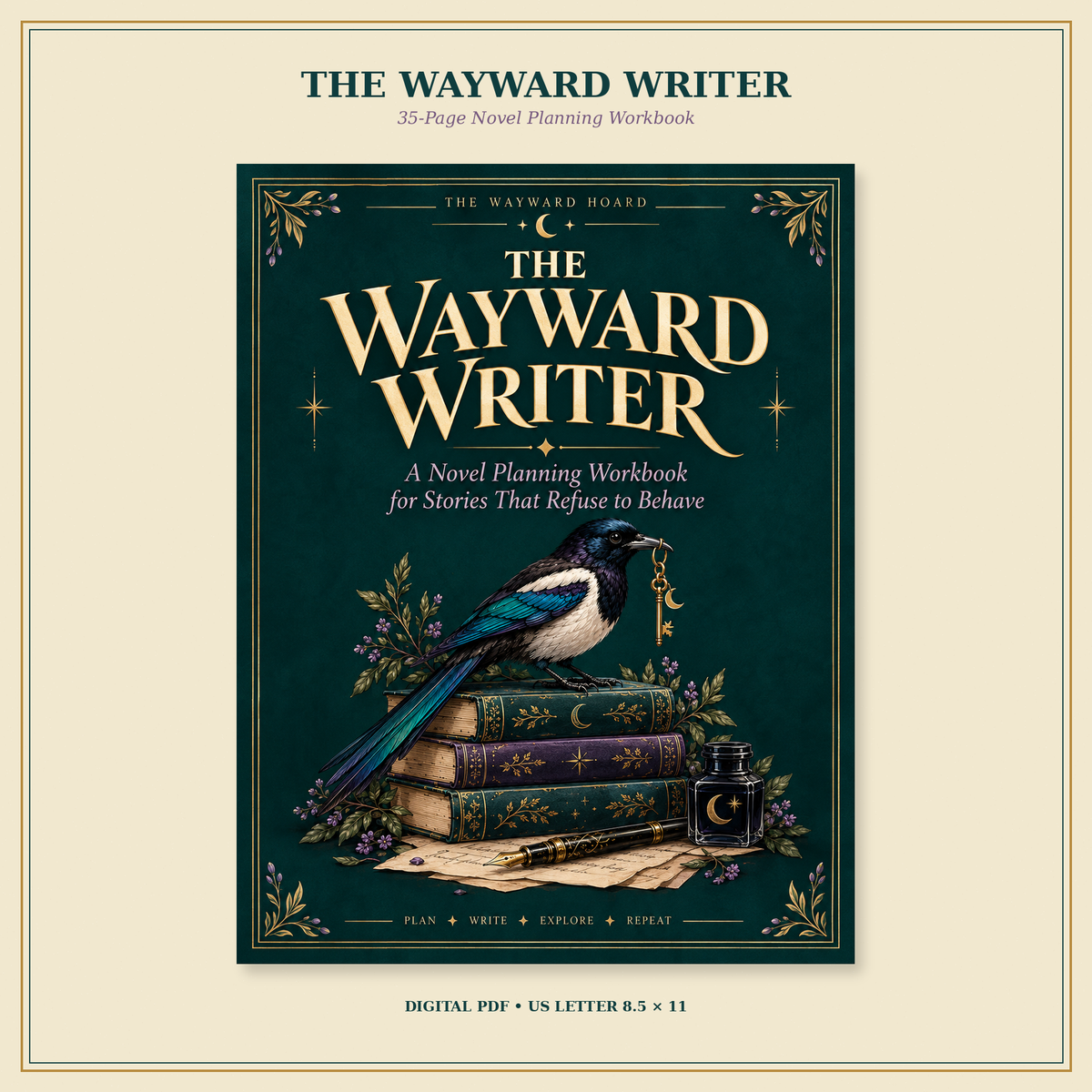 The Wayward Writer | 35-Page Novel Planning Workbook & Printable Writing Planner