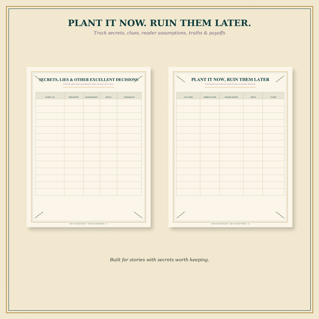The Wayward Writer | 35-Page Novel Planning Workbook & Printable Writing Planner