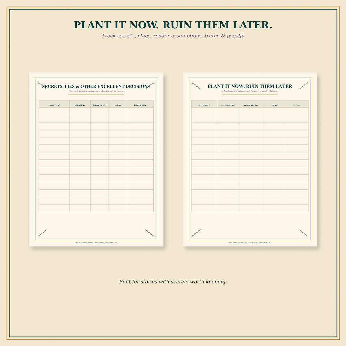 The Wayward Writer | 35-Page Novel Planning Workbook & Printable Writing Planner