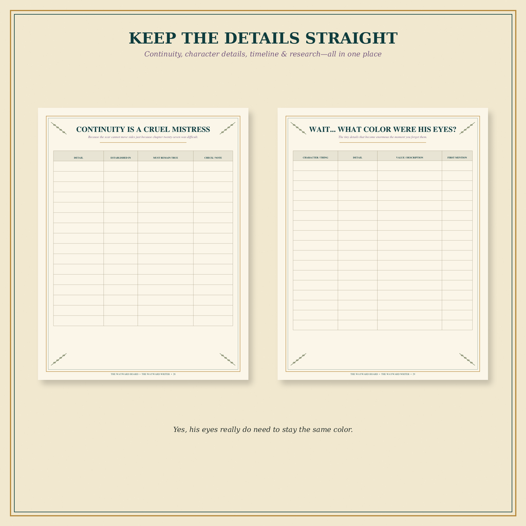The Wayward Writer | 35-Page Novel Planning Workbook & Printable Writing Planner