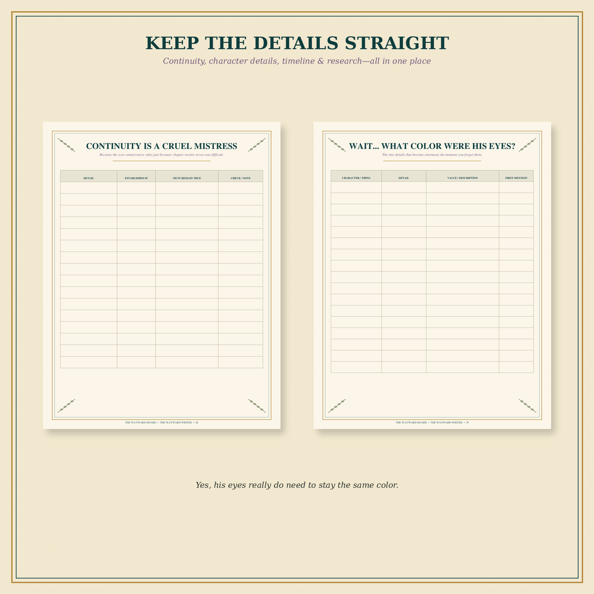 The Wayward Writer | 35-Page Novel Planning Workbook & Printable Writing Planner
